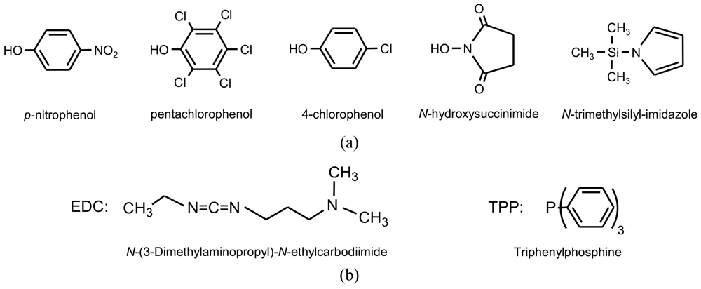 Polymers 03 00065f5 1024