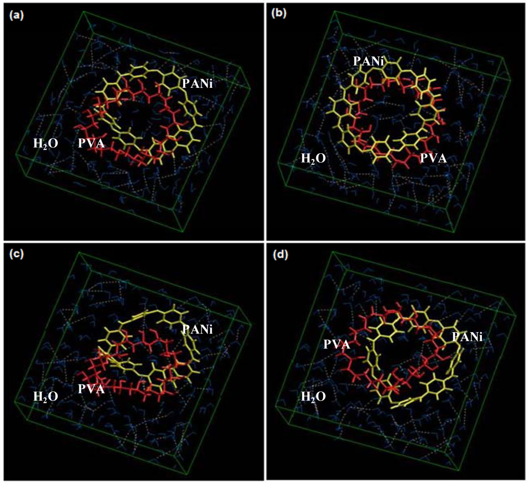 Polymers 03 00150f9a
