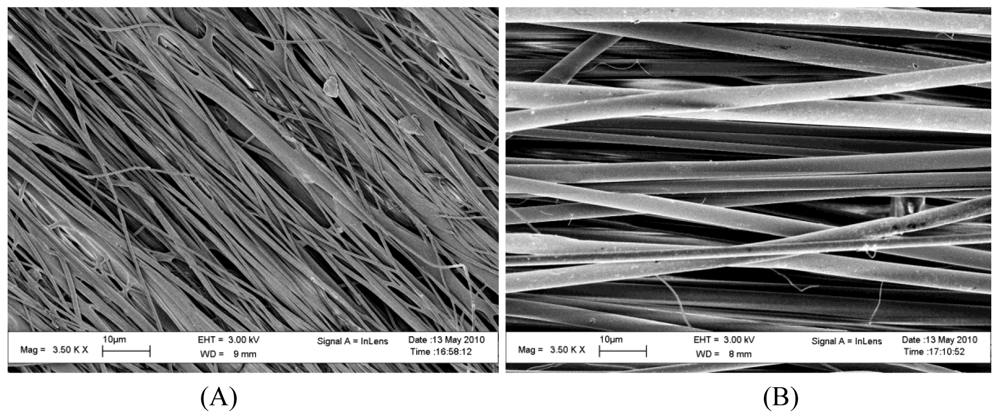 Polymers 03 00413f2 1024