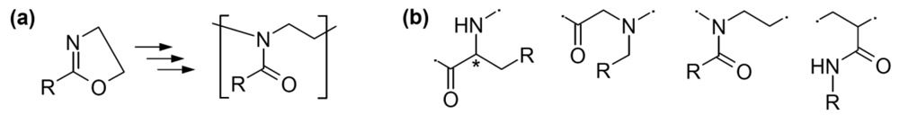 Polymers 03 00467f10 1024