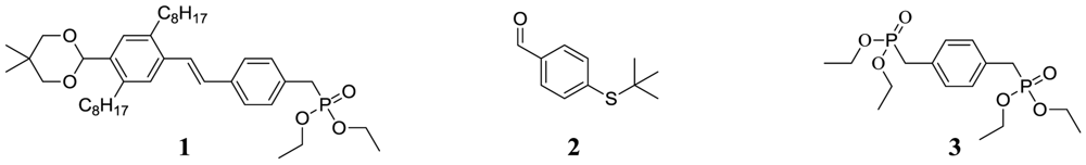 Polymers 03 00545f2 1024