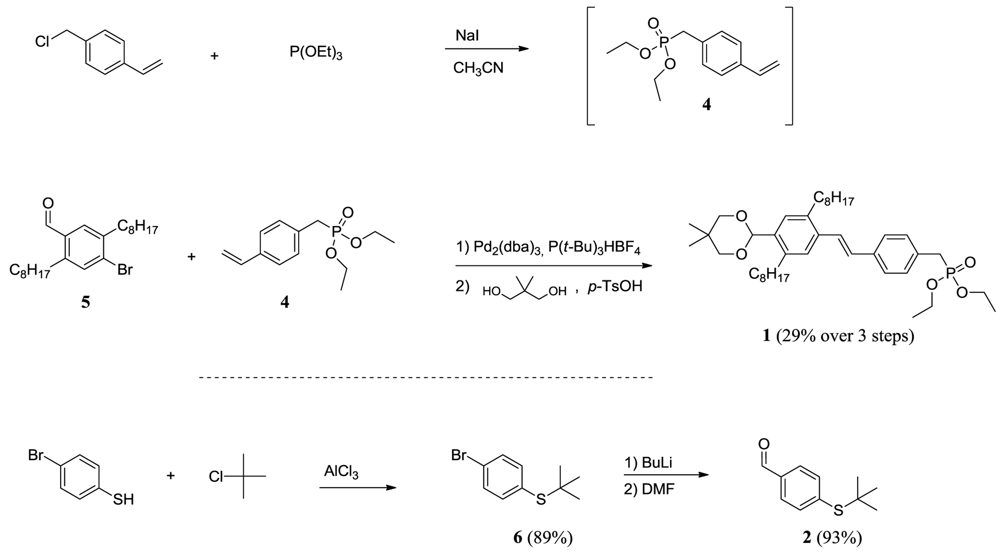 Polymers 03 00545f3 1024