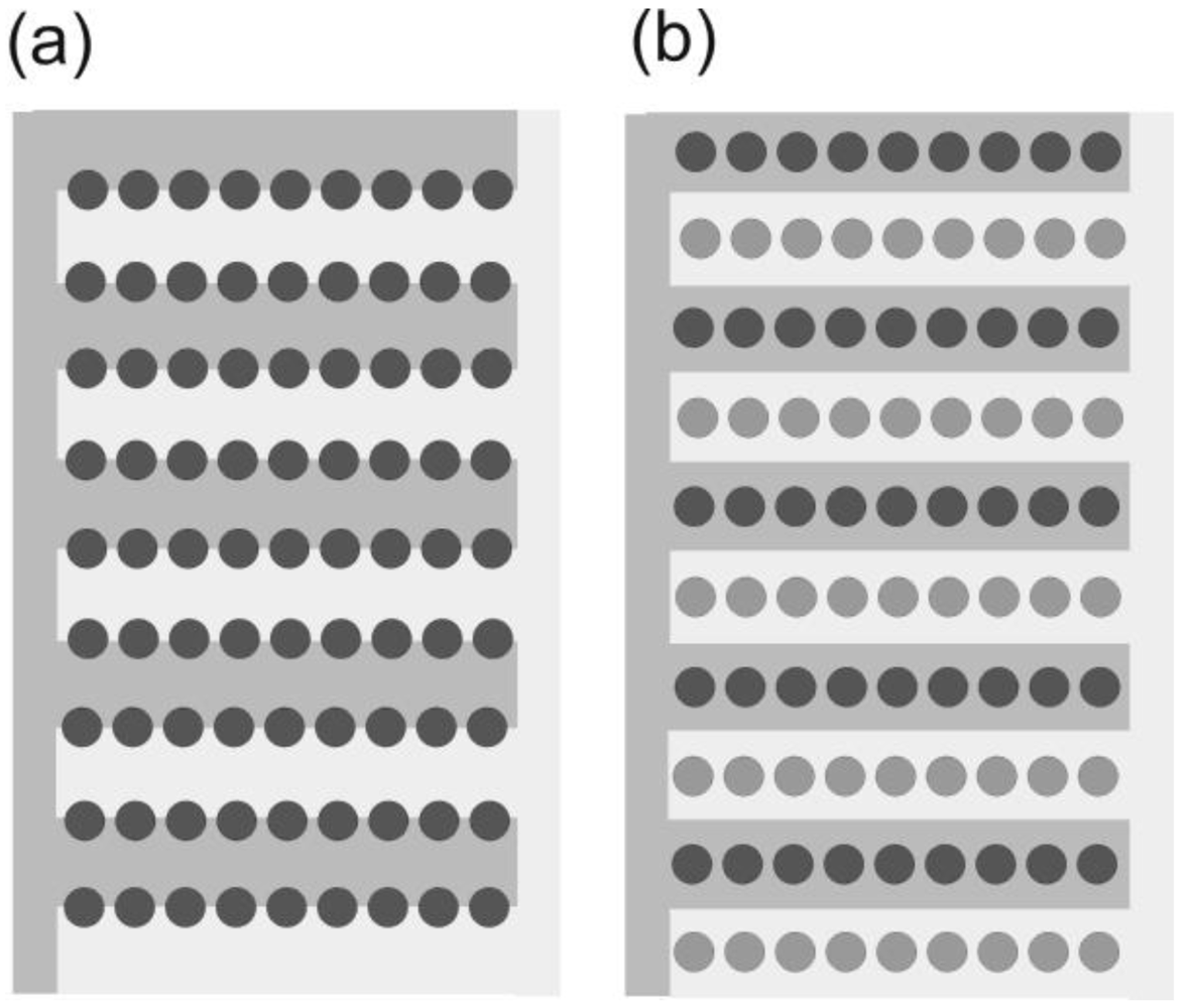Polymers 03 00662f10 1024