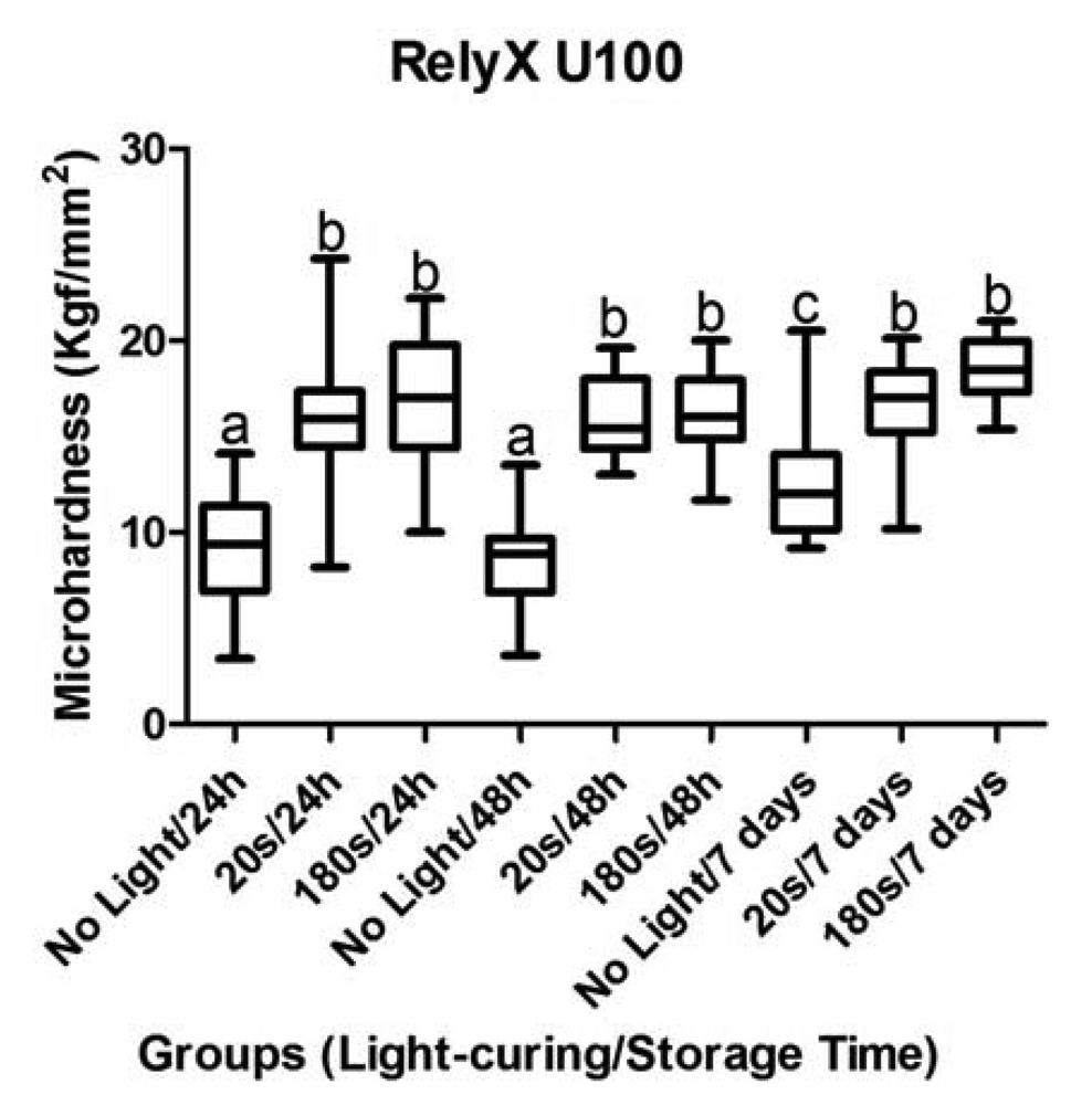 Polymers 03 00998f2 1024