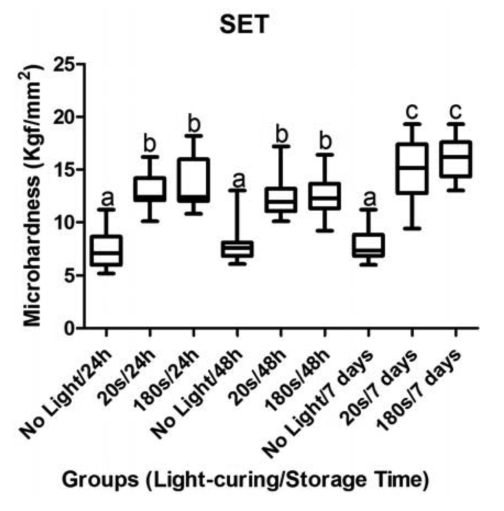 Polymers 03 00998f3 1024