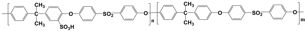 Polymers 03 01126f1 1024