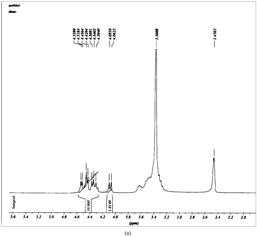 Polymers 03 01126f14a 1024