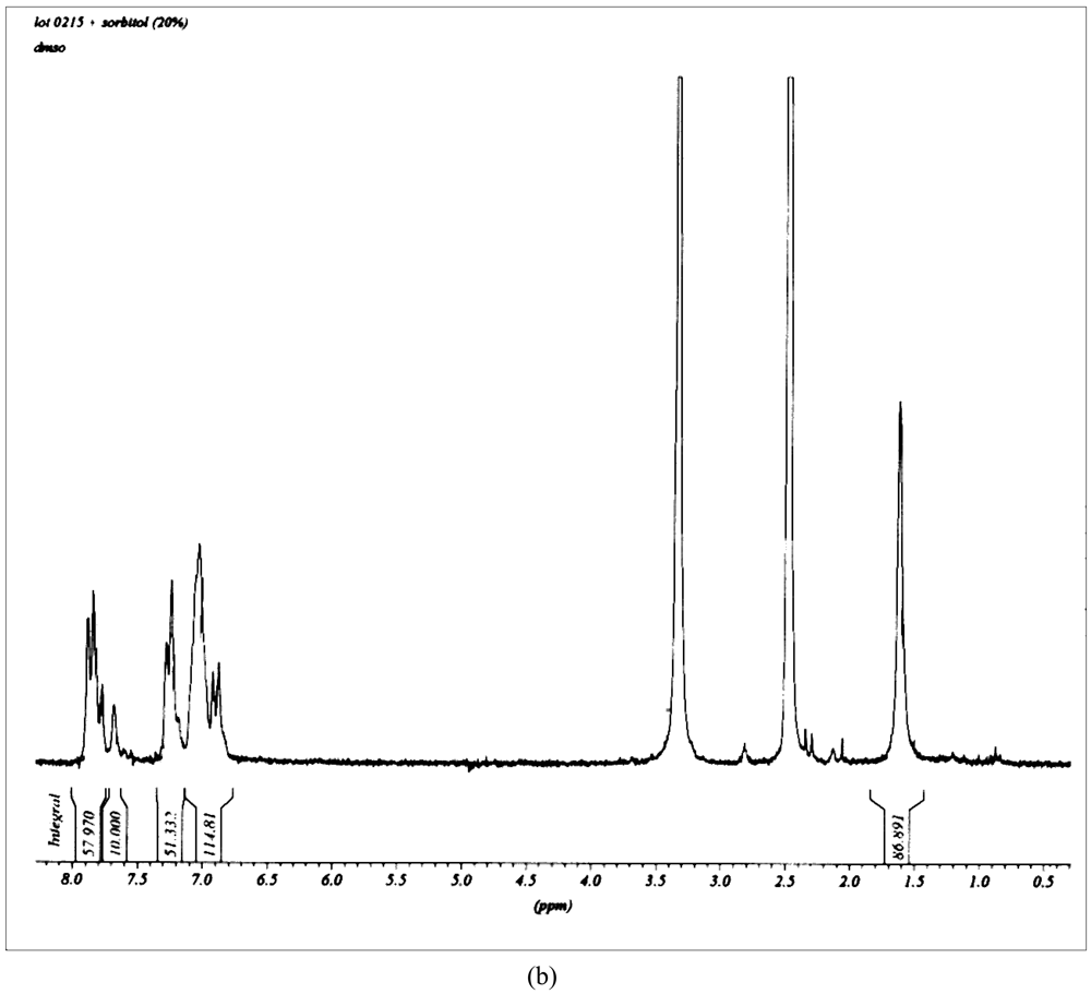 Polymers 03 01126f14b 1024