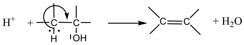 Polymers 03 01126f15 1024