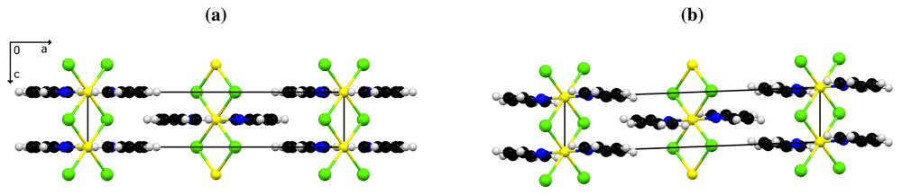 Polymers 03 01151f1 1024