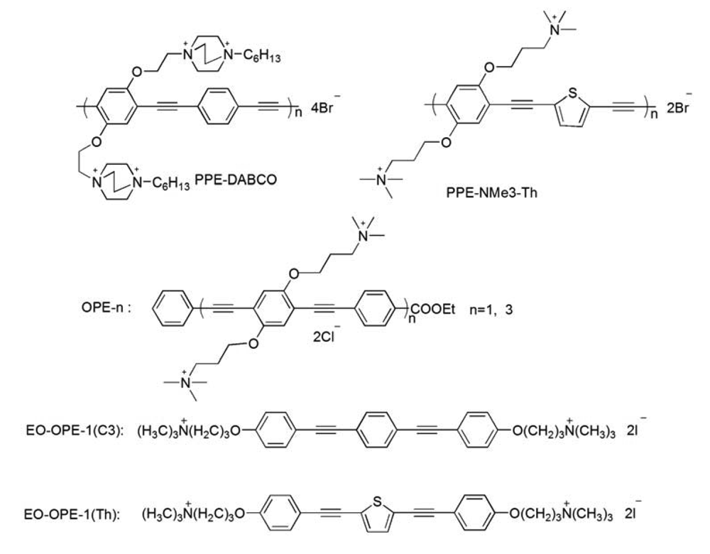Polymers 03 01199f6 1024