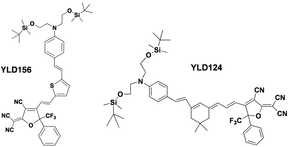 Polymers 03 01325f1 1024