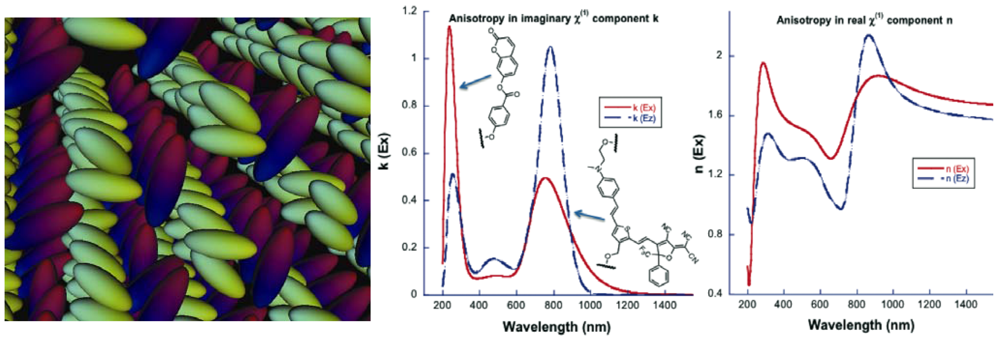 Polymers 03 01325f7 1024