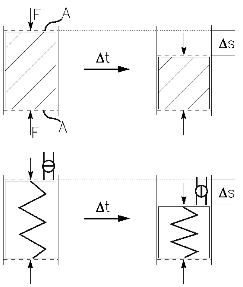 Polymers 03 01423f3 1024