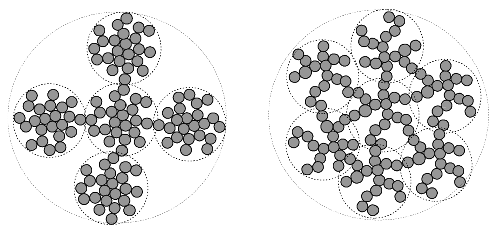 Polymers 03 01423f7 1024