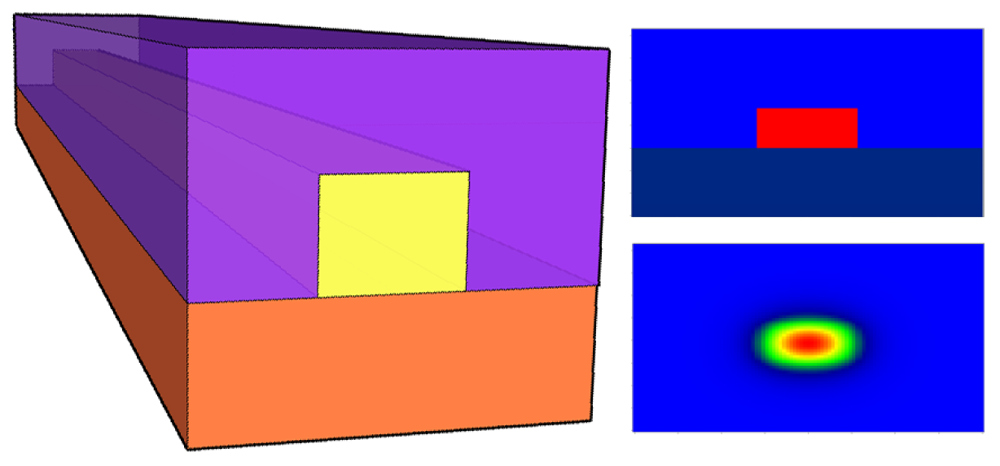 Polymers 03 01591f2 1024