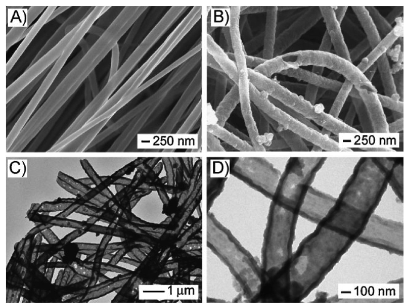 Polymers 03 01684f7 1024
