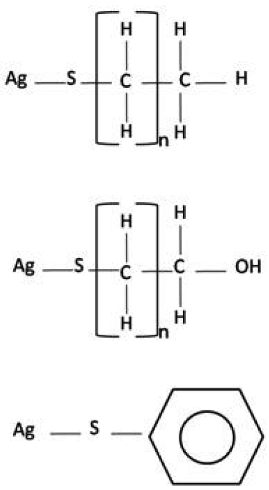 Polymers 03 01794f6 1024