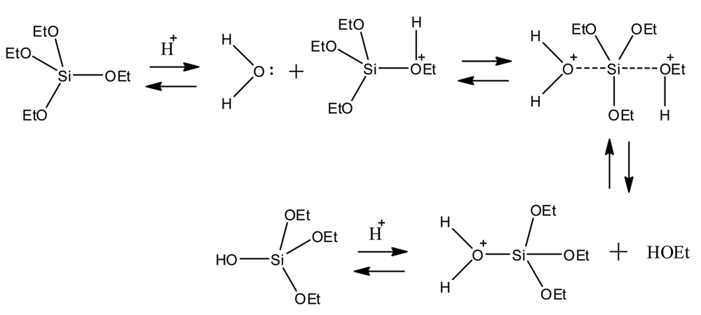 Polymers 03 01849f8 1024