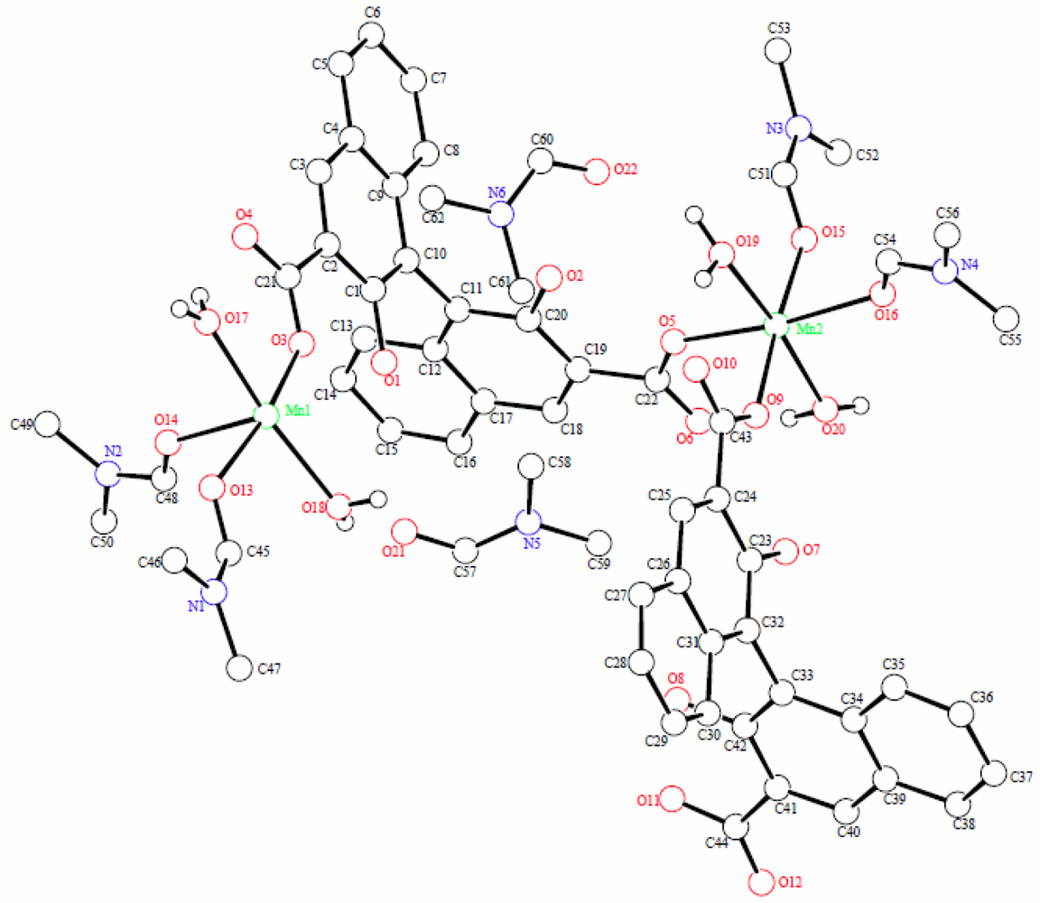 Polymers 03 01866f3 1024