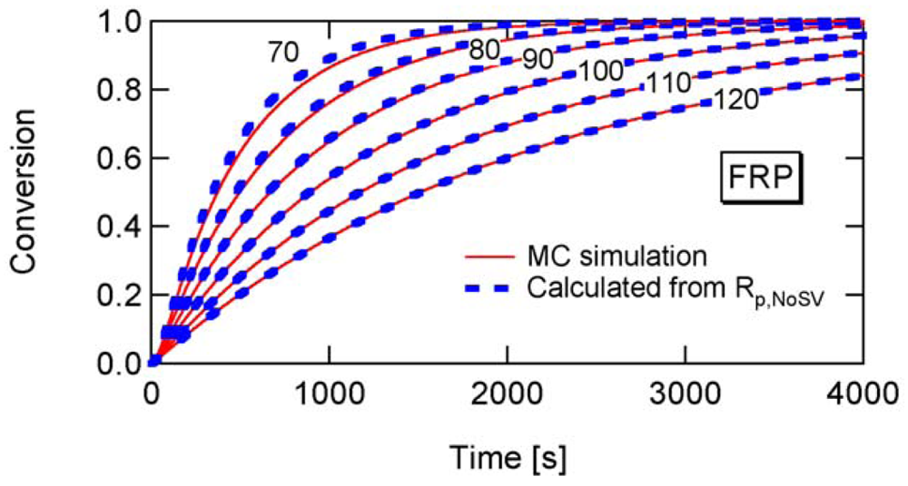 Polymers 03 01944f16 1024