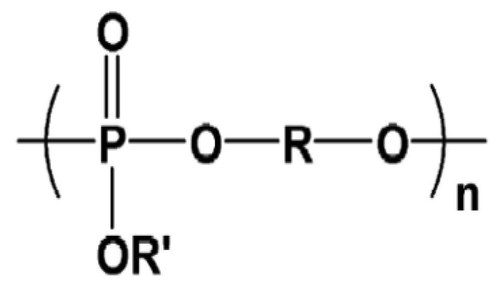 Polymers Free Full Text Water Soluble Polymers For Pharmaceutical Applications Html Polymers Free Full Text Water Soluble Polymers For Pharmaceutical Applications Html