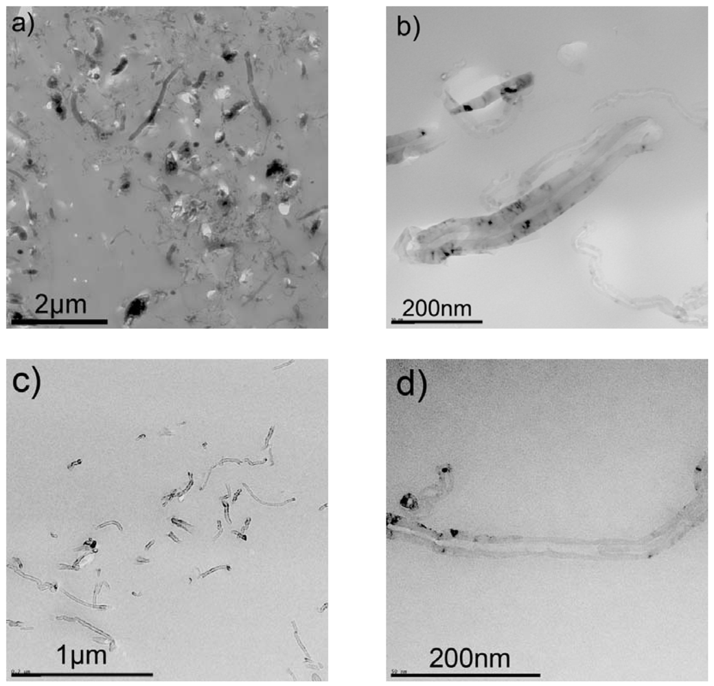Polymers 03 02142f8 1024