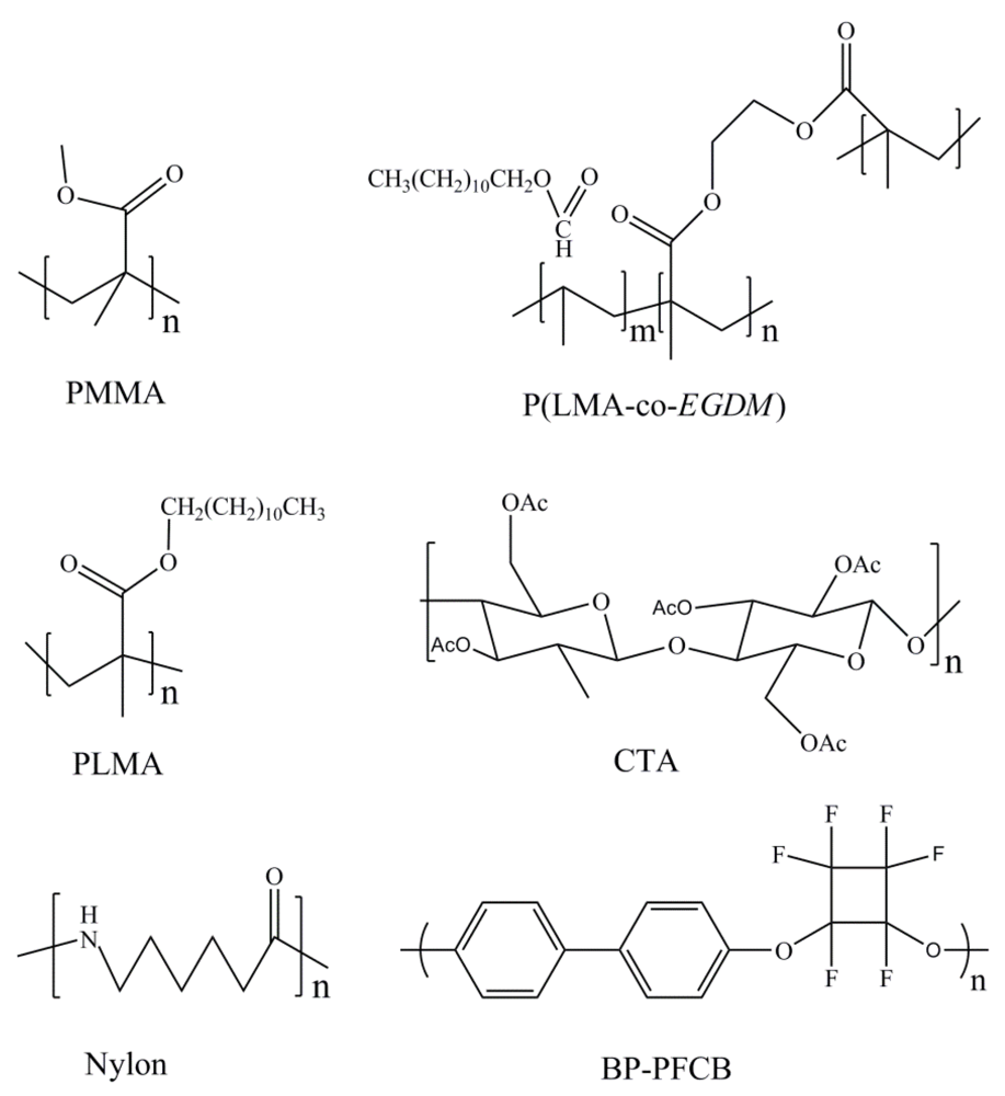 Polymers, Free Full-Text