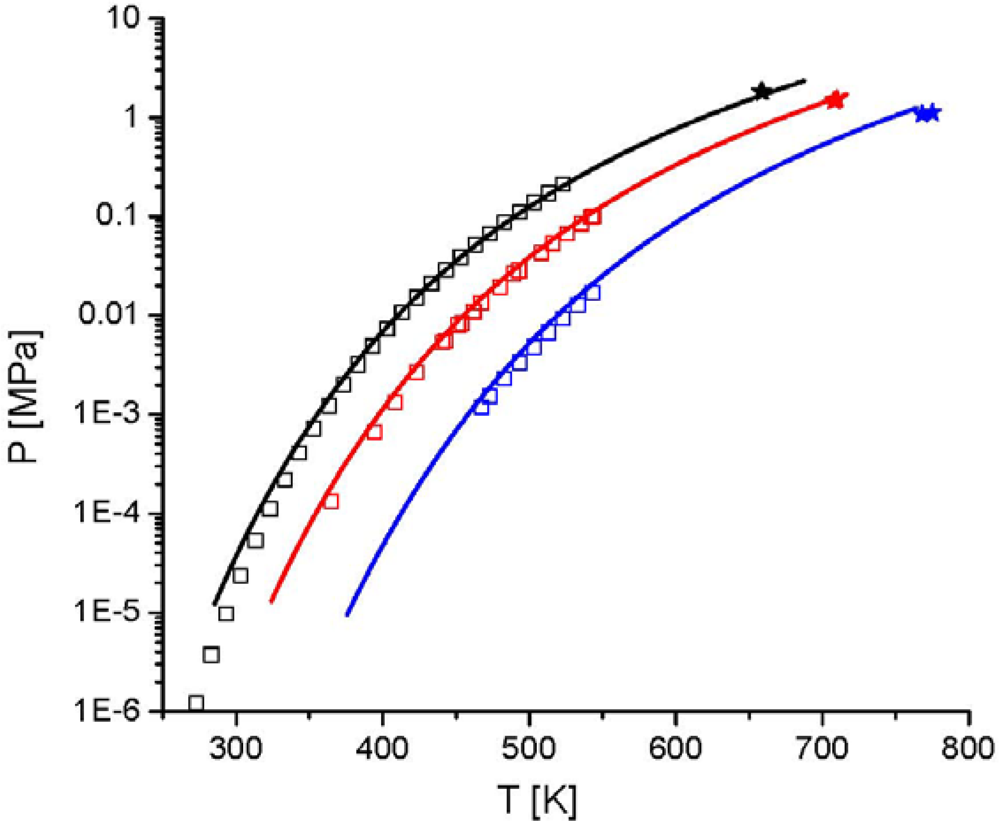 Polymers 04 00072 g014