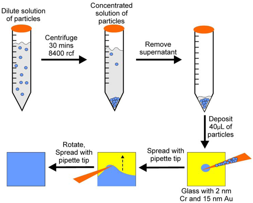 Polymers 04 00134 g012 1024