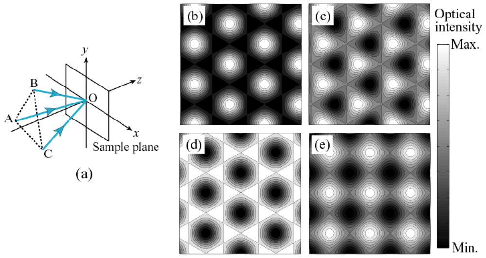 Polymers 04 00150 g005