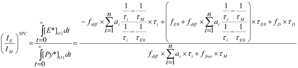 Polymers 04 00211 i014