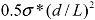 Polymers 04 00275 i024