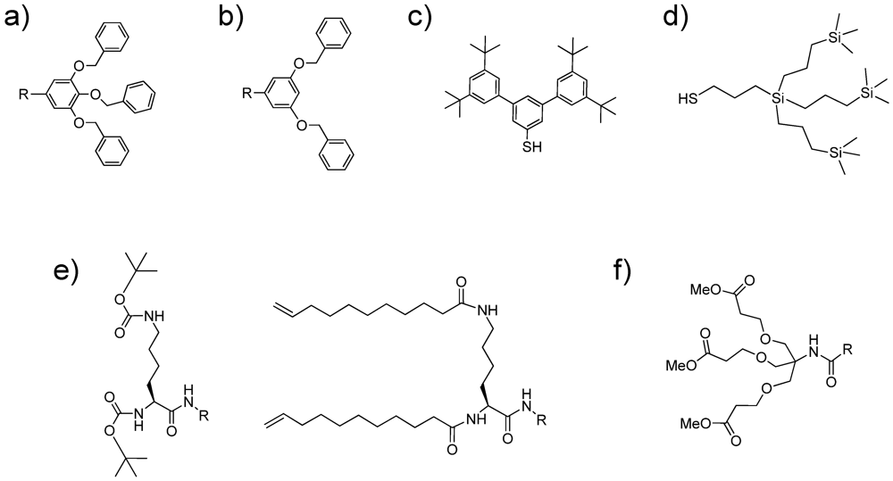 Polymers 04 00355 g002 1024