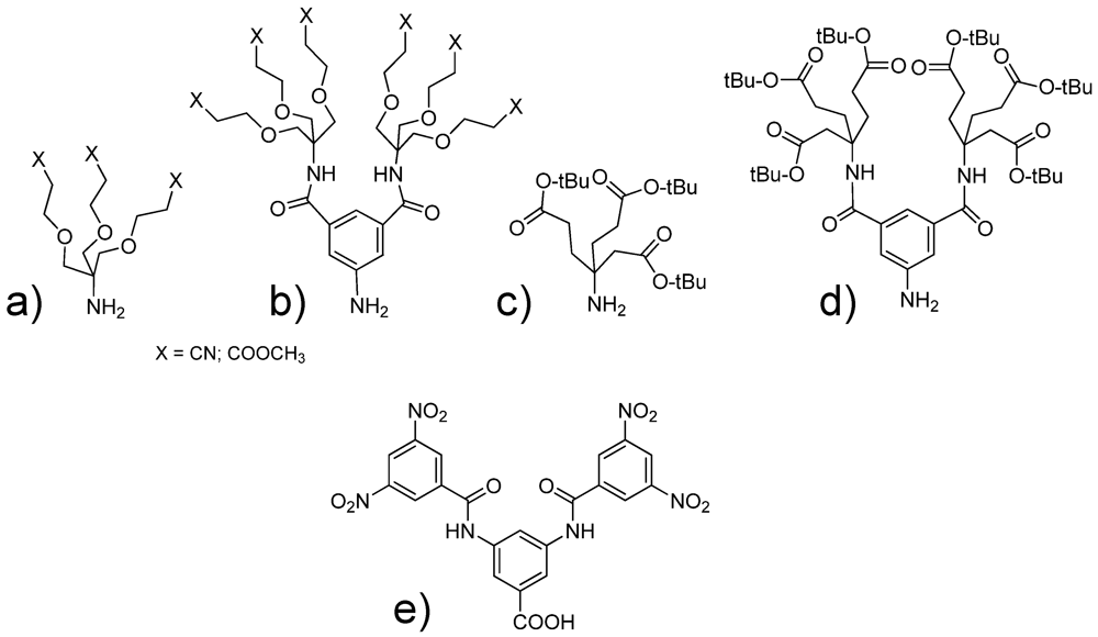 Polymers 04 00355 g004 1024