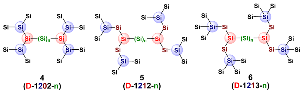 Polymers 04 00408 g002