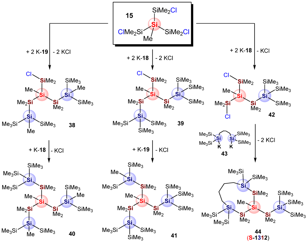 Polymers 04 00408 g010