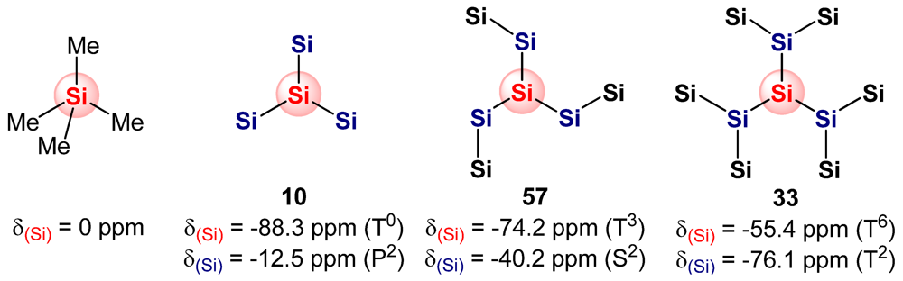 Polymers 04 00408 g019