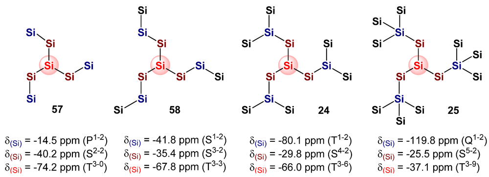 Polymers 04 00408 g020