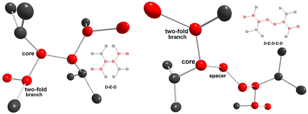 Polymers 04 00408 g024