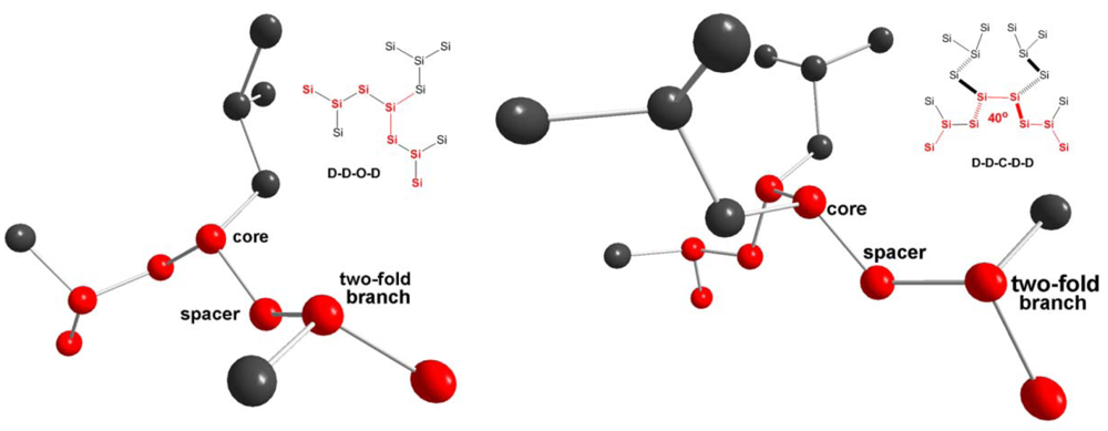 Polymers 04 00408 g025