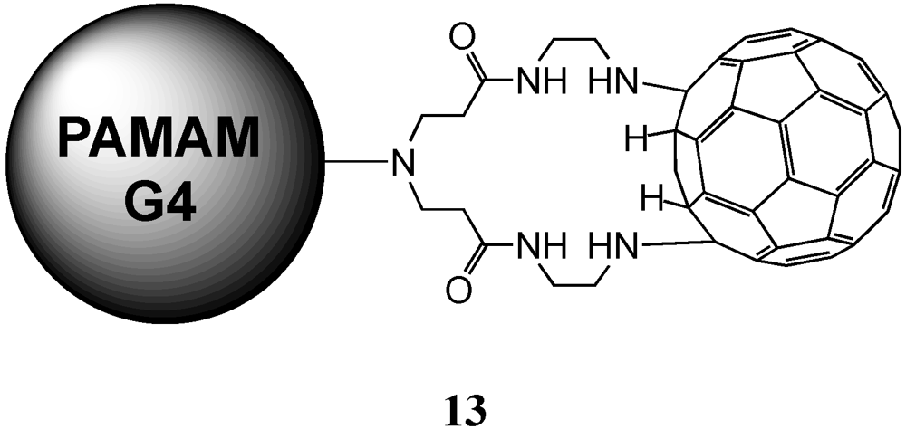 Polymers 04 00501 g002 1024