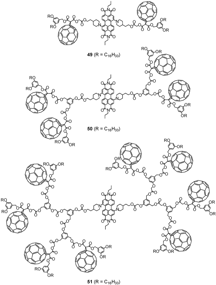 Polymers 04 00501 g006 1024