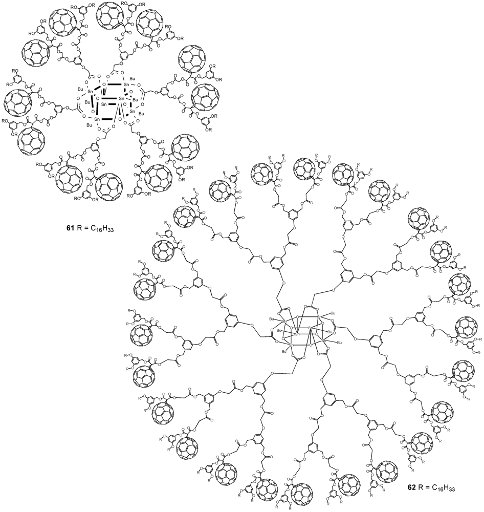 Polymers 04 00501 g008 1024