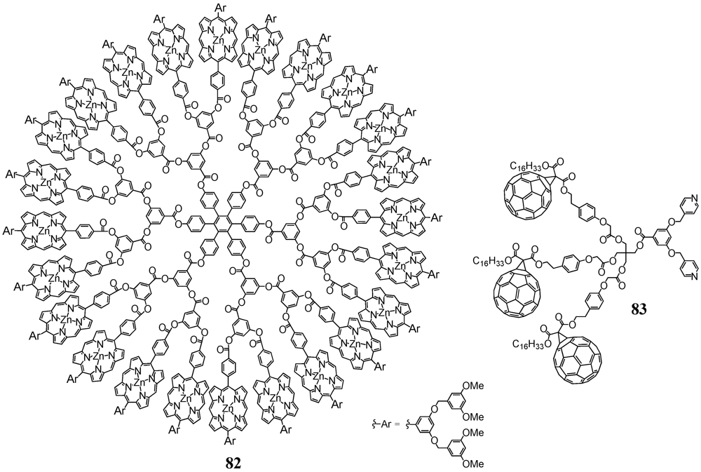 Polymers 04 00501 g013 1024