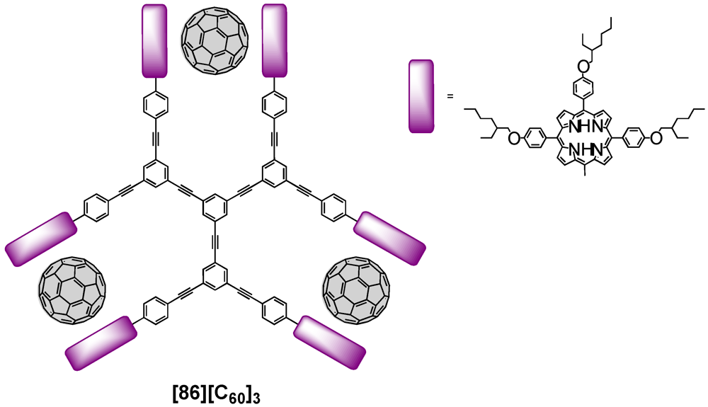 Polymers 04 00501 g015 1024