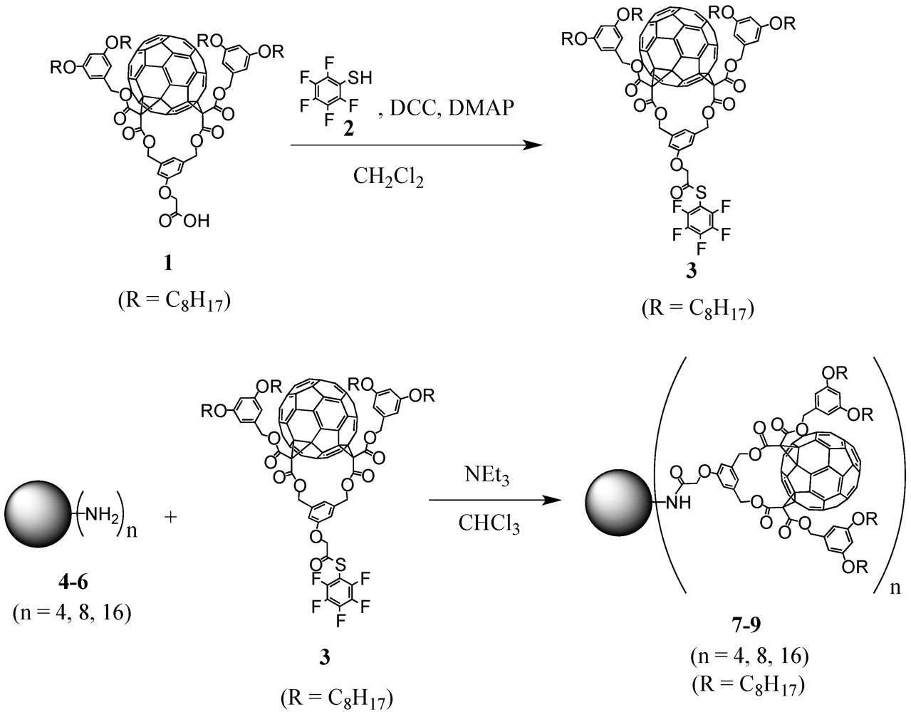 Polymers 04 00501 g019 1024