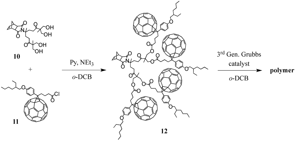 Polymers 04 00501 g020 1024