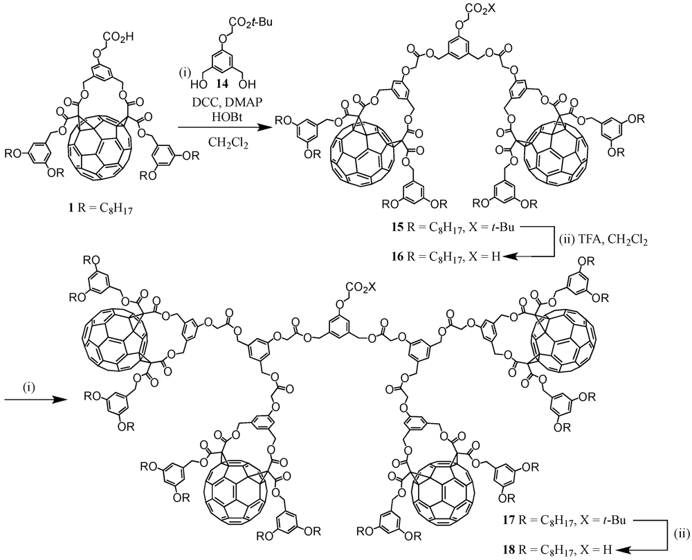 Polymers 04 00501 g021 1024