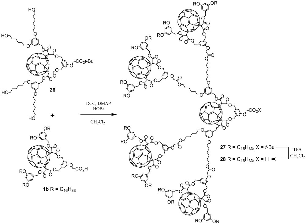 Polymers 04 00501 g023 1024